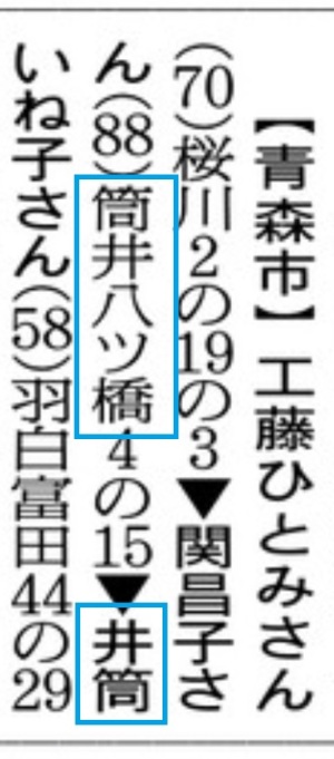東北にこんな地名があり近場に井筒さんがいるとは
